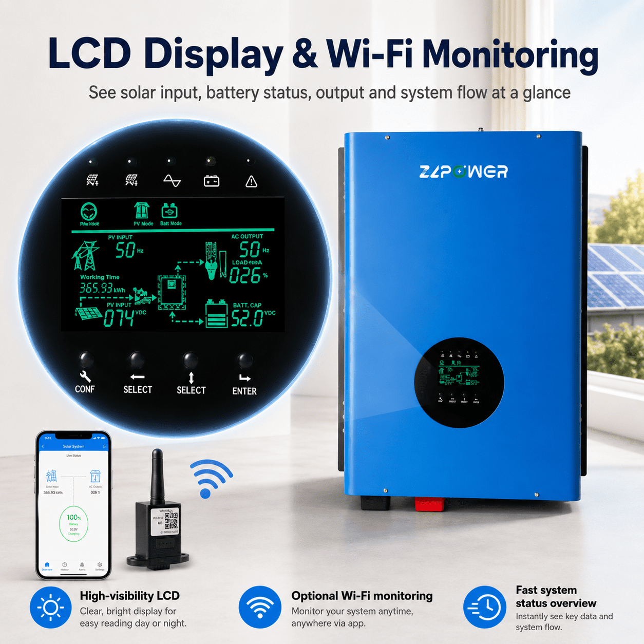 ZLPOWER 12000W 48V Hybrid Solar Inverter , 36000W Peak , UL1741 Certified , 120/240V Split Phase , Built-in Dual 80A MPPT , LiFePO4 Battery Compatible , WiFi Monitoring