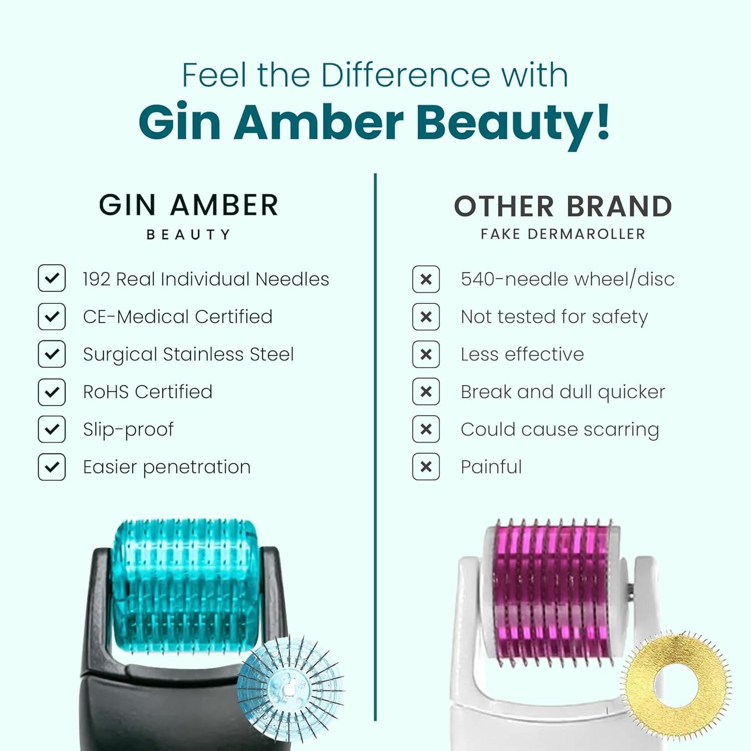 Gin Amber Beauty Facial Skin Roller Stainless Steel Skincare Tool