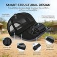 thumbnail image 4 of Solar Rechargeable Peak Cap, 3-Speed Quiet Fan for Golf, USB & Solar Powered Breathable Baseball Cap, 4 of 8