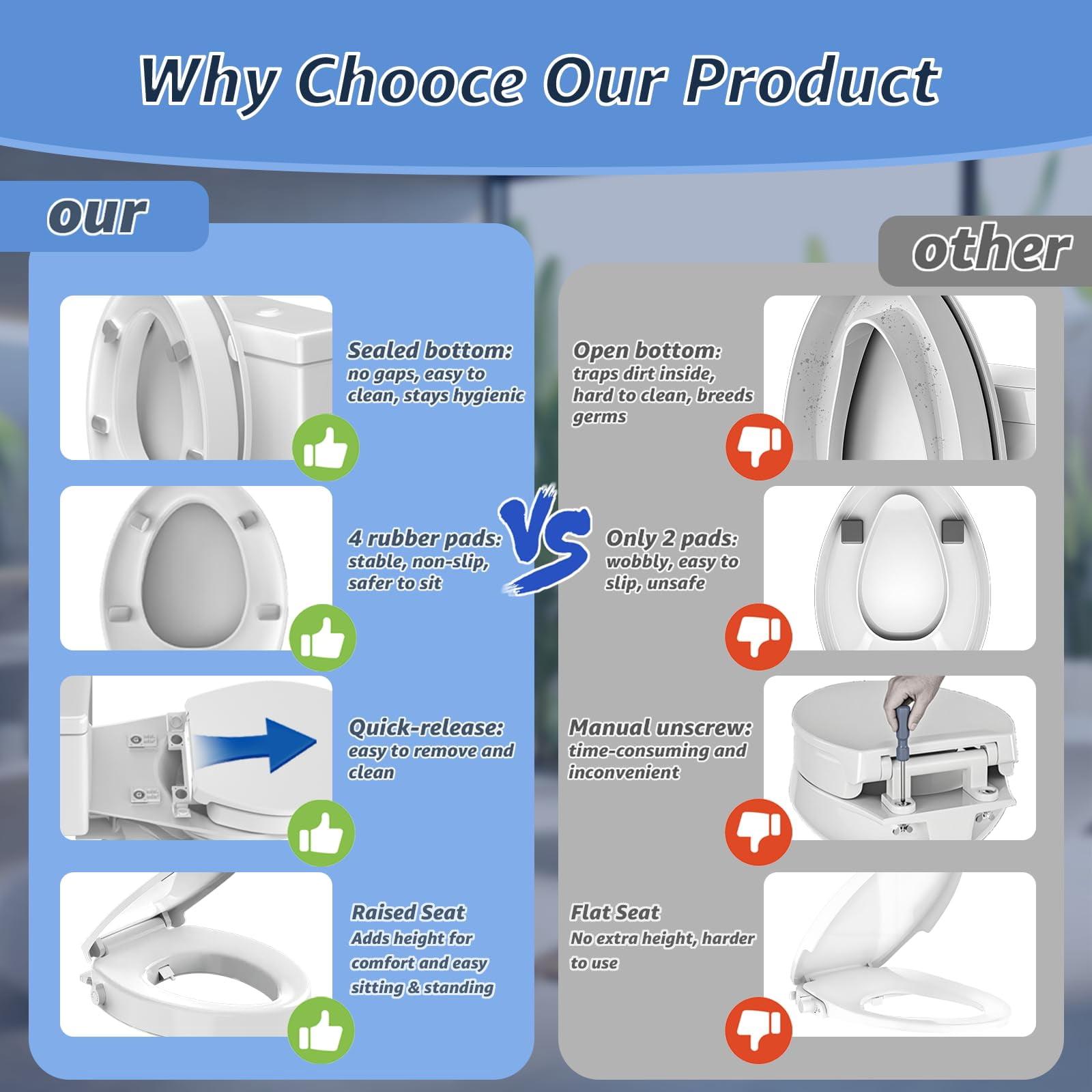 Raised Elongated Bidet Toilet Seat 18.5"  Soft Close Lid Dual Self-cleaning Nozzles Quick Release Heavy-duty Pp Stable & No Loosening Ideal For Seniors Mobility White
