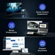 thumbnail image 5 of Adaptador Warrky 4K Mini DisplayPort a HDMI para MacBook Air/Pro, 5 of 5