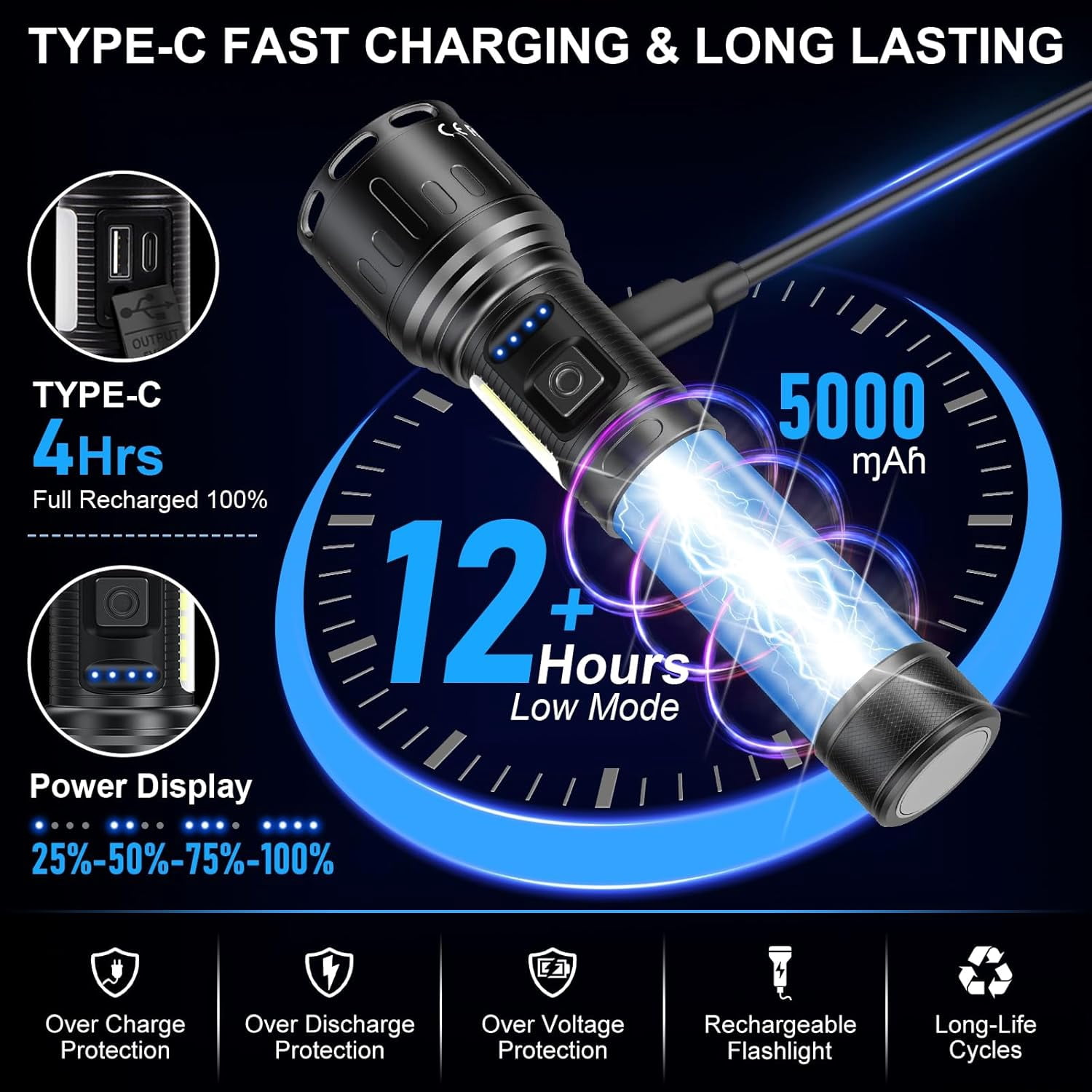 Rechargeable Magnetic Flashlights,Super Bright LED Powerful Flashlight with COB Work Light,IPX5 Waterproof 8 Modes 2 Pack