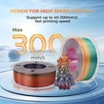 thumbnail image 2 of PLA Pro (PLA+) 3D Printer Filament 1.75mm Purple 1KG Spool, High Strength & Toughness, Dimensional Accuracy +/- 0.02mm, Clog & Bubble Free, Compatible with FDM Printers, 2 of 5