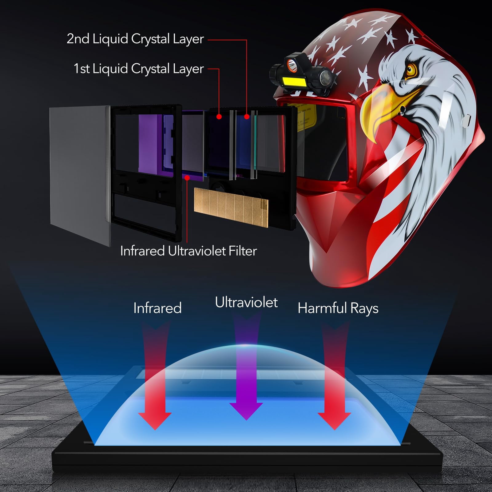 TRQWH Welding Hood Auto Darkening Welding Helmet with Light True Color 1/1/1/2 Top Optical Clarity Wide Shade 9-13 Welding Mask with Grinding Weld Helmet (KTS-JD14)
