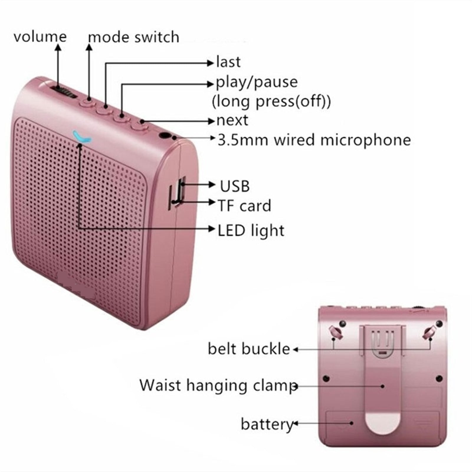 Speaker Mini Voice Amplifier Microphone With USB TF Card FM Radio For Teacher Tour Guide Promotion ,Easy to Operate