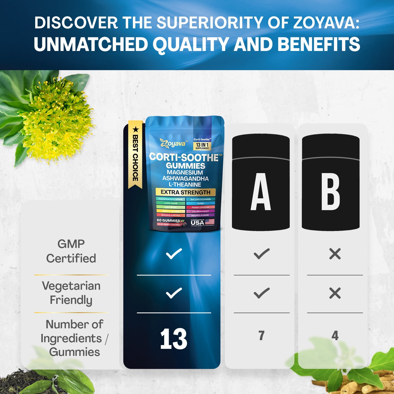 Zoyava Corti-Soothe Cortisol Supplement – Magnesium Glycinate, L-Theanine, Ashwagandha, Phosphatidylserine, Lion’s Mane, Ginkgo, Bacopa & Valerian Root – 60 Mixed Berry Gummies