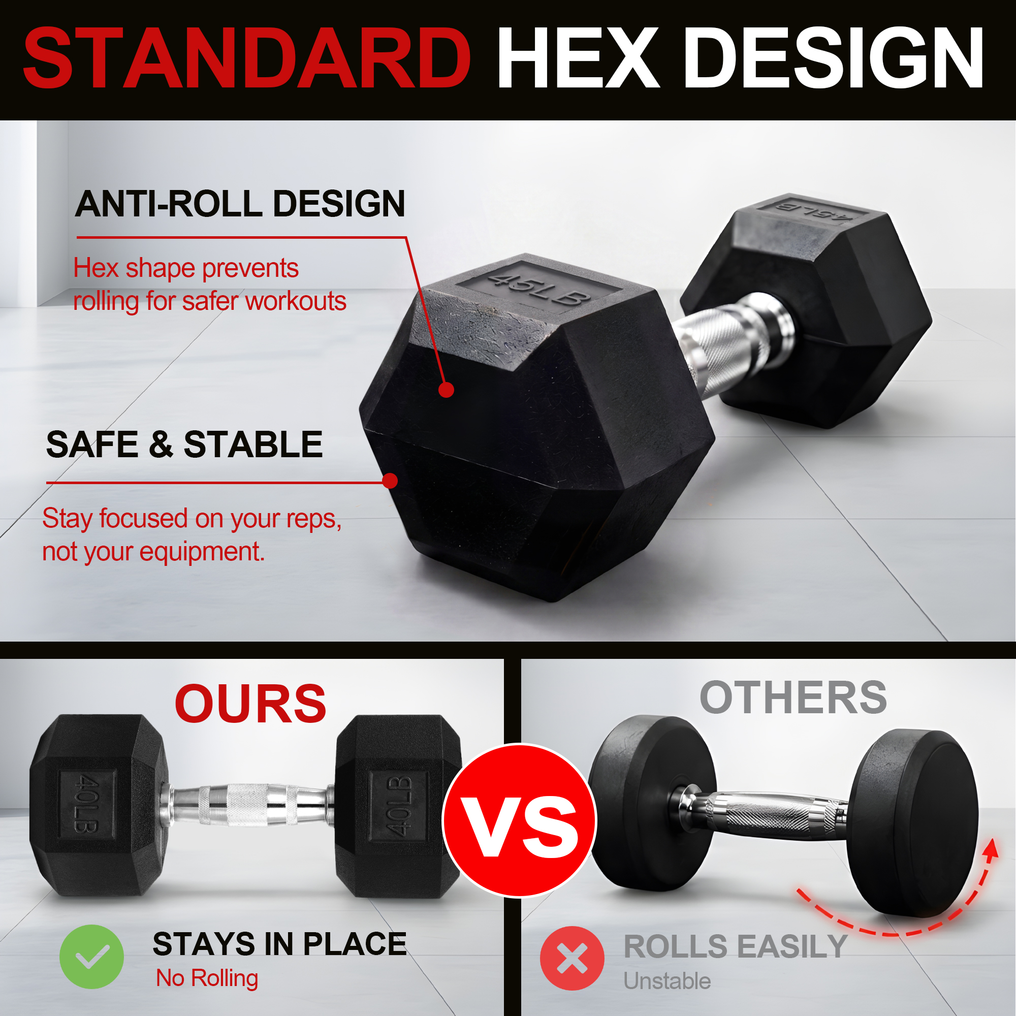 Sprint Demon 45 lb Rubber Hex Dumbbell Pair photo 3