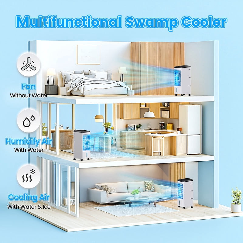 Windowless Air Conditioners, 4 In 1 Portable Swamp Cooler with 2 Water Tanks, Room Air Conditioner with 4 Ice Packs, Remote, 12H Timer, 3 Speeds 4 Modes, Ductless Cooler for Indoor Home Office