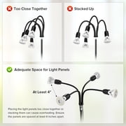 SANSI 4-Head Dimmable Grow Light, 35-64 Tripod, Remote/Timer, 4x10W PAR20 Bulbs for Indoor Plants