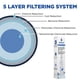 thumbnail image 2 of Filtro de agua Refresh R-9990 para LG 5231JA2006A y Kenmore 46-9990, 2 of 7