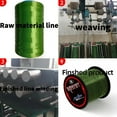 thumbnail image 6 of WARKNIFE Not Fade Braided Fishing Line 100%PE Braid Extreme Multifilament Fishing Line Wire 8 Strands 100M 300M 500M 1000M 1500M 2000M 109 Yard 328 Yard 547 Yard 1094 Yard 1640 Yard 2187 Yard 6-300LB, 6 of 10