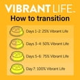 thumbnail image 3 of Vibrant Life Chicken Pate in Savory Juices Wet Cat Food, Grain-Free, 2.64 oz Split Tray, 3 of 12