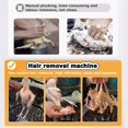 thumbnail image 2 of Stainless Steel Poultry Plucker, Chicken Plucker Plucking Machine, Electric Plucking Machine, Quick Feather Removal Quail Bird Hair Removal Plucking Machine with 95 Soft Fingers, 2 of 7