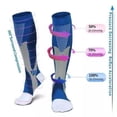 thumbnail image 3 of LNGOOR Compression Socks Medical Varicose Veins Nylon Medical Nursing Stockings Fit For Sports Black compression Socks For Anti Fatigue, 3 of 7