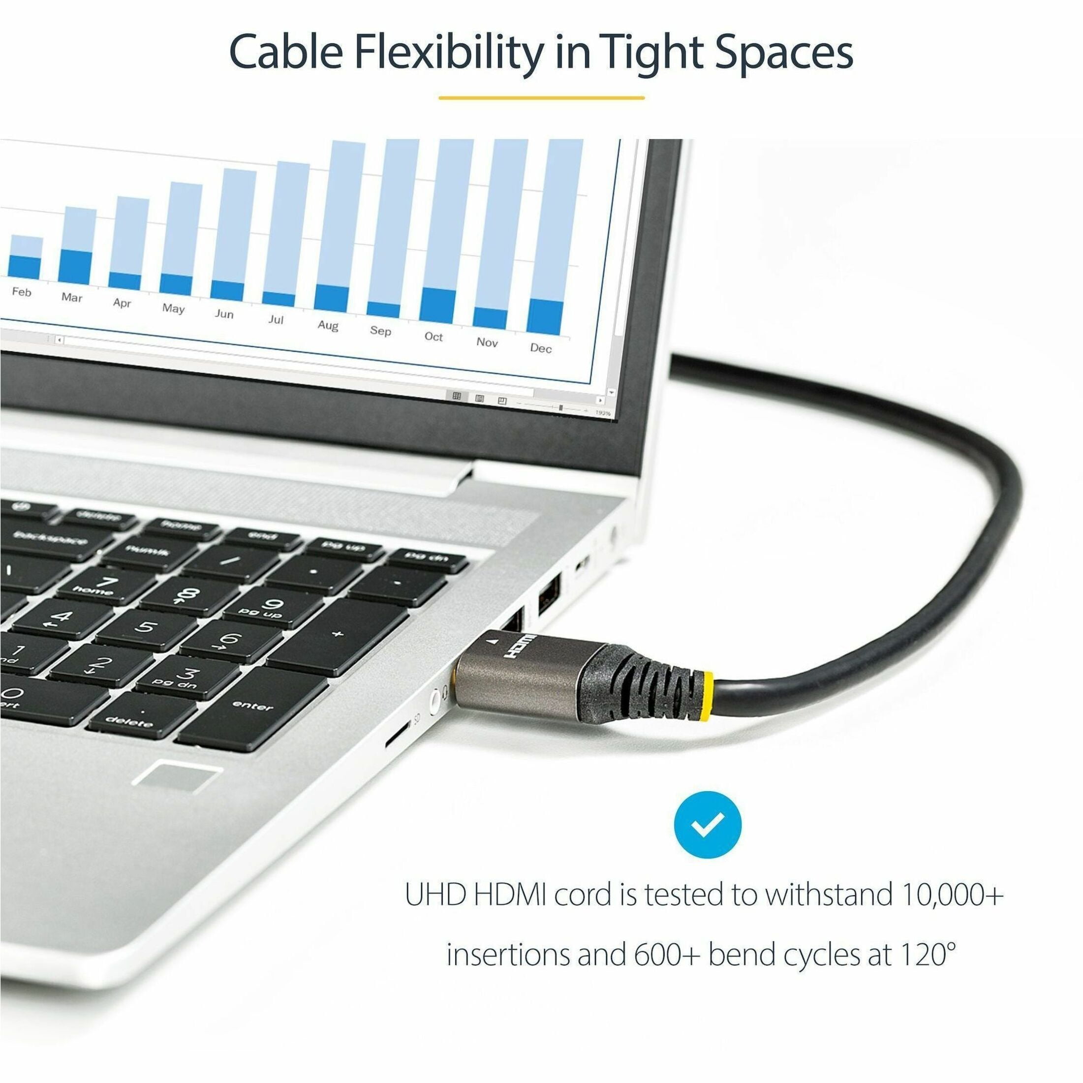 3ft/1m HDMI 2.1 Cable, Certified Ultra High Speed HDMI Cable 48Gbps, 8K 60Hz/4K 120Hz HDR10+, 8K HDMI Cable, Monitor/Display, 1 (Quantity)