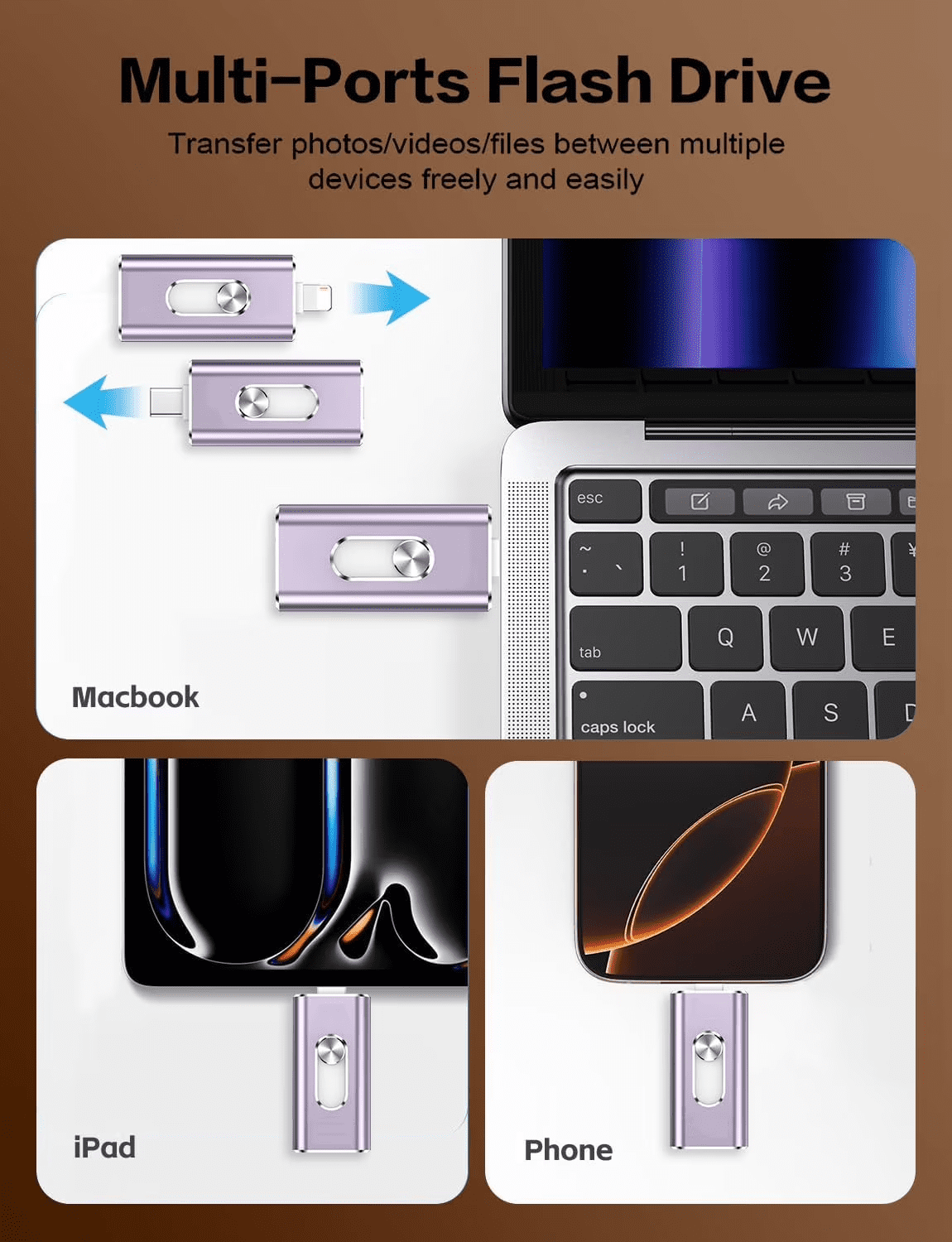 USB Flash Drive for iphone,iPad,3 IN 1 Memory External Storage,Type-C Thumb Drive for OTG Android Phone and Computer