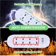 thumbnail image 3 of Regleta De Alimentación con 8 Salidas 3 USB 1 Tipo C, Regleta Multicontacto, Protector de Sobretensión, Puerta de Seguridad para niños, Cable de Extensión de 2M - Blanco, 3 of 7