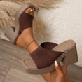 thumbnail image 2 of Women's Knitted Platform Heeled Mules, Peep Toe Chunky Heel Dress Sandals, Comfortable Slip-On High Heel Shoes for Spring Summer Wear, 2 of 10