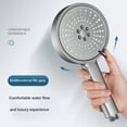 thumbnail image 5 of Shower Head 5 Modes High Pressure Rainfall Shower Water Saving Large Panel, 5 of 5