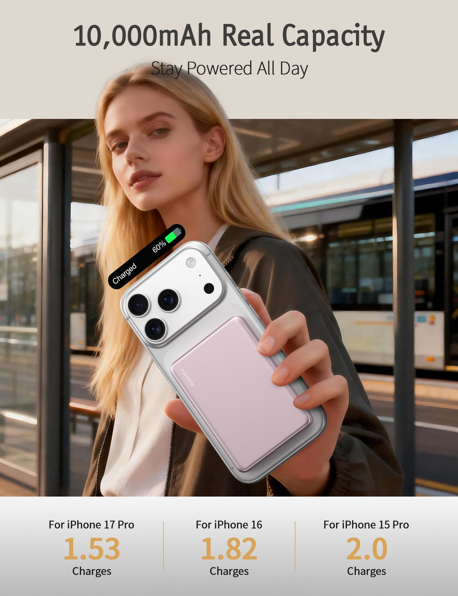RORRY Magnetic Portable Charger,10,000mAh Ultra Slim Wireless Power Bank, 22.5W Fast Charging Battery Pack Compatible for iPhone 17 Pro Max/17 Pro/Air/16/15/14/13, Pink