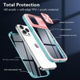 thumbnail image 6 of Compatible with iPhone 14 Pro Max Clear Case with Sliding Camera Lens Cover, Built-in Screen Protector Soft TPU Bumper Case Transparent Acrylic Back Heavy Duty Shockproof Durable Phone Case, 6 of 14