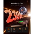 thumbnail image 2 of Cargador de coche SUNDAREE 230 W USB C de carga rápida PD140W/PPS63W/QC45W, 2 of 9