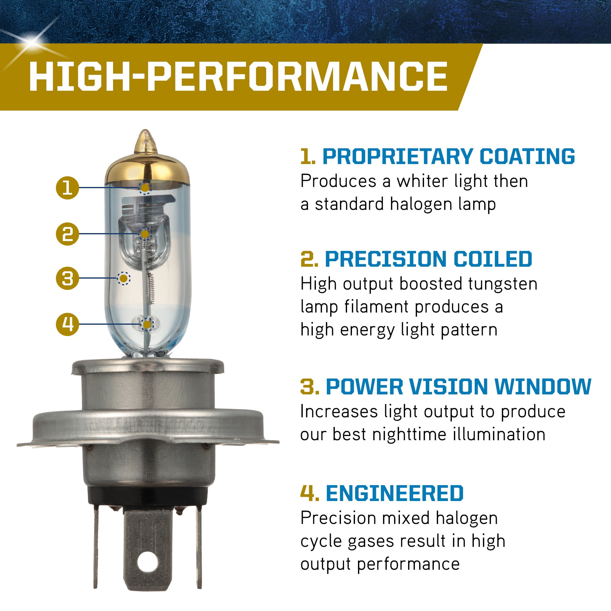 PEAK Power Vision Gold Automotive High Performance 9003/H4/HB2 60/55W Headlights (2 Pack)