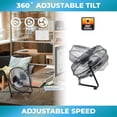thumbnail image 5 of EZ-CHILL Ventilador de piso con cuna de 9", 3 velocidades, eléctrico, inclinación ajustable de 180 grados, todo metal, asa de transporte, patas de goma, ventilador de mesa, flujo de aire de 12.57 pies, 5 of 5