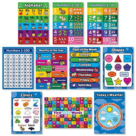 Toddler Learning Laminated Poster Kit 10 Educational Posters For Preschool Kids Abc Alphabet Numbers 1 10 Shapes Colors Numbers 1 100 Days Of The Week Months Of The Year Weather Chart Walmart Canada