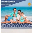 thumbnail image 6 of Outdoor Rug 9x12 Reversible Mats, Plastic Straw Rug, Large Floor Mat and Rug for Outdoors, Modern Area Rug, Patio, Backyard, Deck, Picnic, Beach, Trailer, Camping, Navy/White(Geometric), 6 of 8