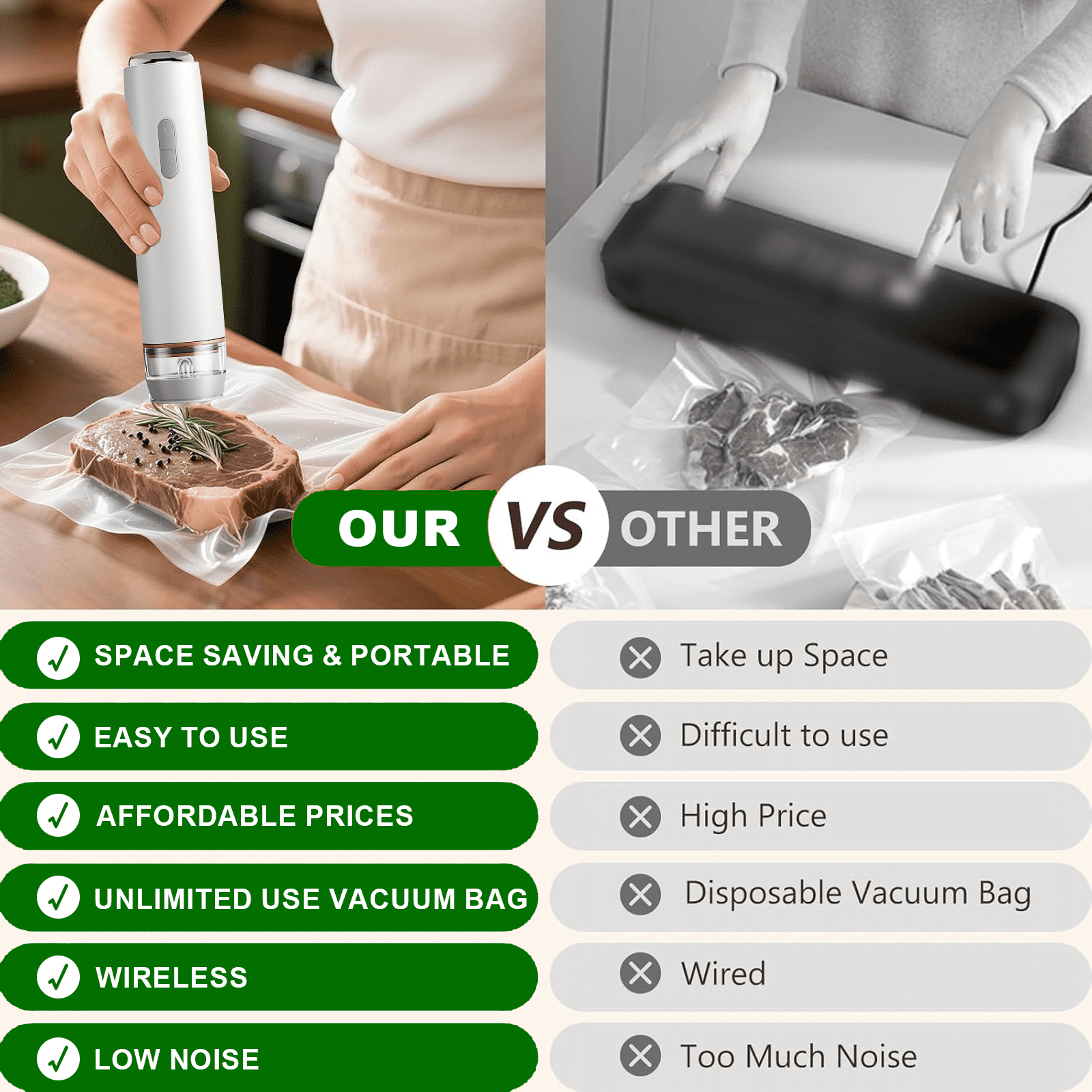 PKALQ   Food Vacuum Sealer Machine , with 30 Reusable Bags, Eco Friendly Design, One-Touch Operation, for Home Kitchen/Camping, Ideal for Eco-Conscious Families & Meal Preppers
