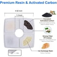 thumbnail image 2 of Filtros de agua automáticos para perros y gatos, 84 oz/25 L, dispensador de agua para perros, resina de intercambio de iones y carbón activado de coco para perros y gatos, 2 of 8