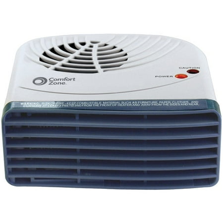 Comfort Zone Cz25 Mini Personal Heater Walmart Com