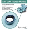 thumbnail image 4 of Funda de asiento de coche para ir al baño Lynmark Piddle Pads, azul, 4 of 7