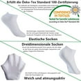 thumbnail image 5 of Unisex No Show Boat Socks, Breathable Moisture Wicking Low Cut Invisible Ankle Socks, 5 Pairs Multi-Pack, White, One Size, 5 of 7