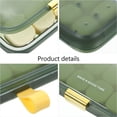 thumbnail image 3 of Greenadscape Estuche Organizador Verde Para Medicamentos Con Ideal Para Hogar Y Viaje, 3 of 8