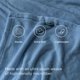 thumbnail image 3 of Manta Bedsure GentleSoft de Franela XL Azul Lavado 127x178 cm, 3 of 7