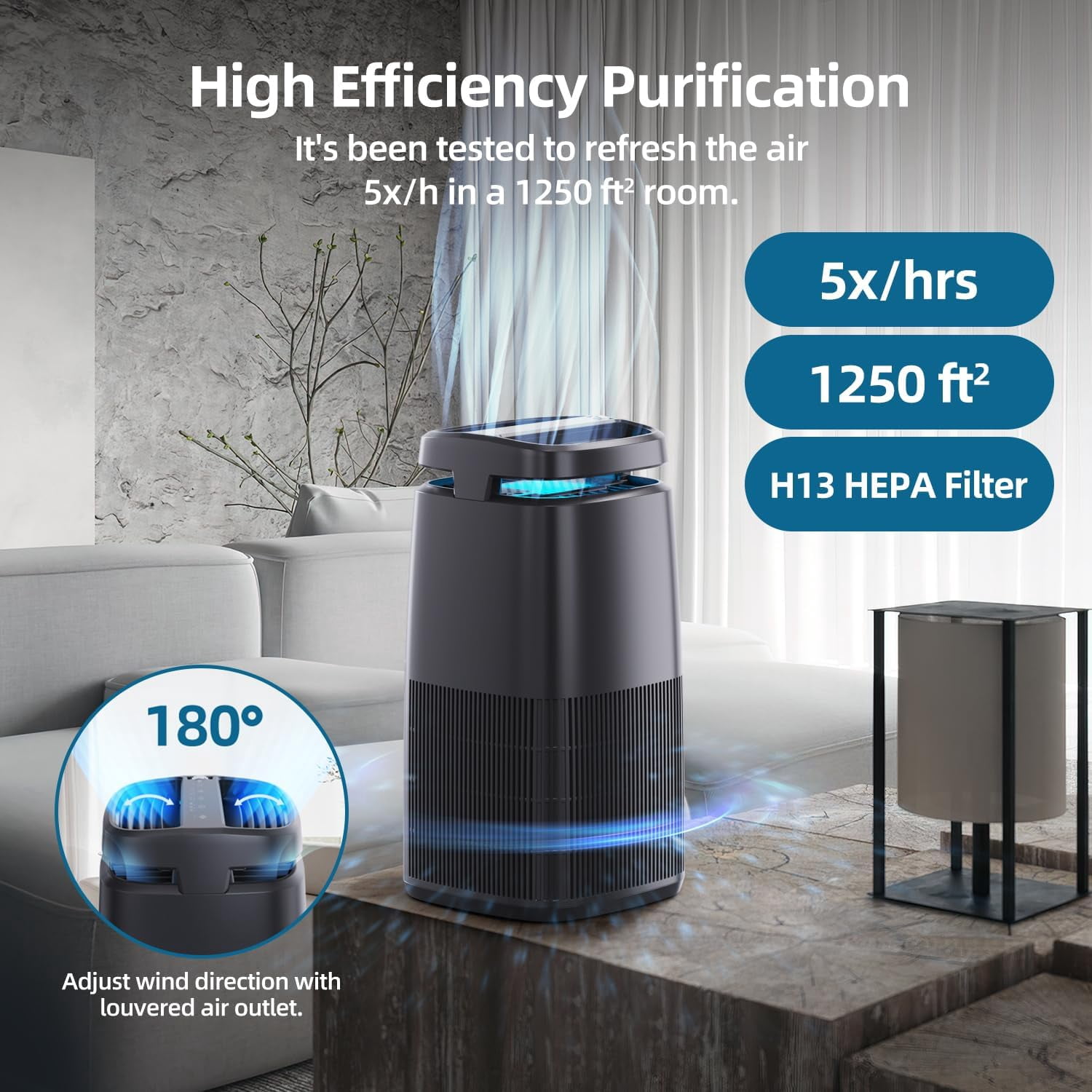 4-in-1 Purifier with H13 HEPA Filter, Light & Ionizer for Home Bedroom