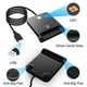 thumbnail image 5 of Lector CAC ZOWEETEK Military compatible con Windows Mac Linux, 5 of 7