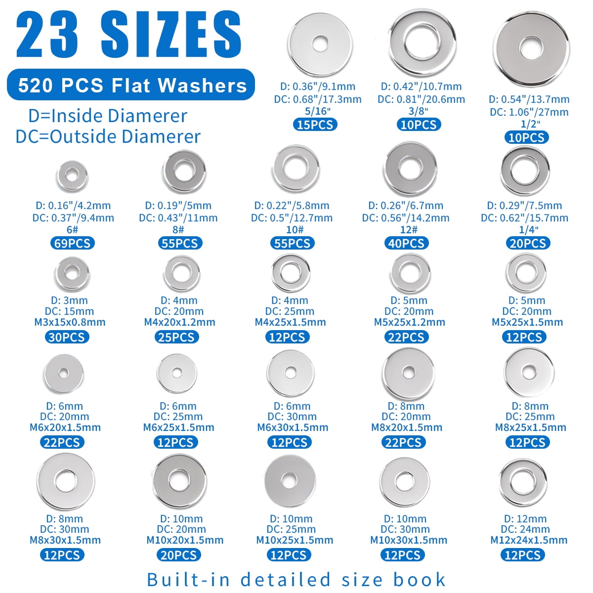 Fender Washers SAE+Metric 23 Sizes Flat Washers Assortment Set 304 Stainless Steel Assorted Hardware Washers Kit for Bolts 520 Pcs