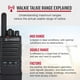 thumbnail image 2 of Walkie Talkies Cobra PX650 profesional/empresarial, paquete de 2, 2 of 6