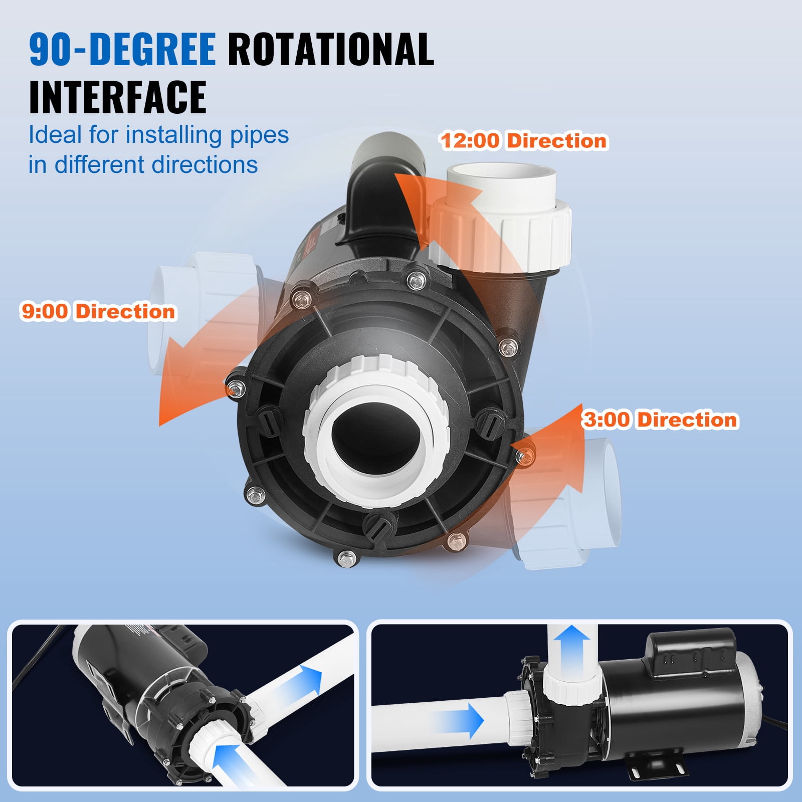 KFFKFF Dual Speed SPA Pump, 56-Frame, AC 220-240V Hot Tub SPA Pump, 4HP/210GPM/65.61ft High Speed or 0.7HP/103GPM/16.07ft Low Speed, 2" Port 90° Rotational Interface for Hot Tub