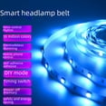 thumbnail image 4 of Tira de luz LED inteligente con Bluetooth, autoadhesiva, 5050, con música, colorida, RGB, flexible, de bajo voltaje, 12 V, 4 of 5