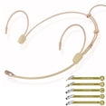 thumbnail image 2 of Cardioid Earhook Headworn Headset Microphone for Sennheiser for Shure Wireless, 2 of 4