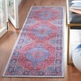 thumbnail image 3 of SAFAVIEH Serapi Collection SEP369M Blue / Rust Rug, 3 of 10