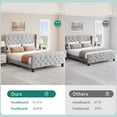 thumbnail image 6 of Dextrus Bed Frame Queen Size, Platform Bed with Velvet Headboard & Footboard, Wingback Upholstered Bed Frame Mattress Foundation, No Box Spring Needed, Grey, 6 of 7