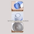 thumbnail image 4 of Taza De Café Con Agitación Automática, Taza Automezcladora De Pared Interior De Acero Inoxidable Resistente Al Agua IP6 Recargable, Portátil, Azul Con Tapa Para Coche, 4 of 7