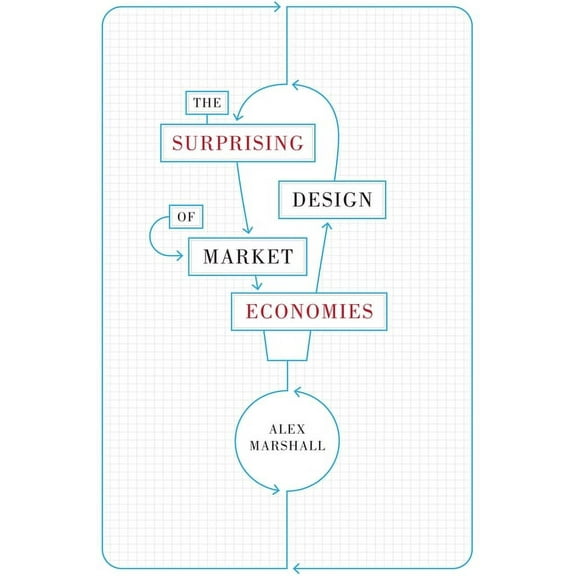 Constructs The Surprising Design of Market Economies, (Paperback)