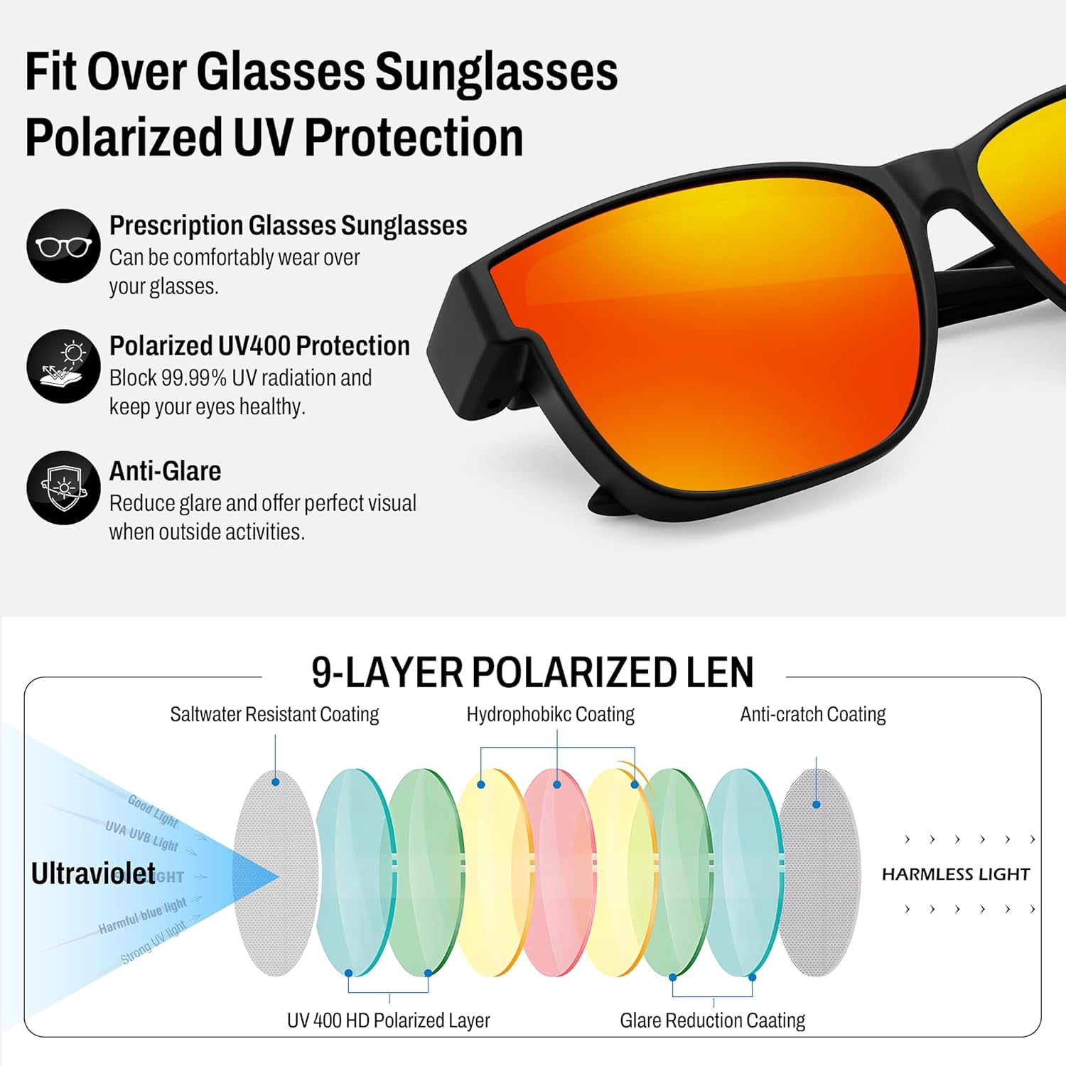 FEISEDY Polarized Sunglasses Fit Over Glasses Women, Fit over Glasses Sunglasses for Driving UV400 Protection B0250