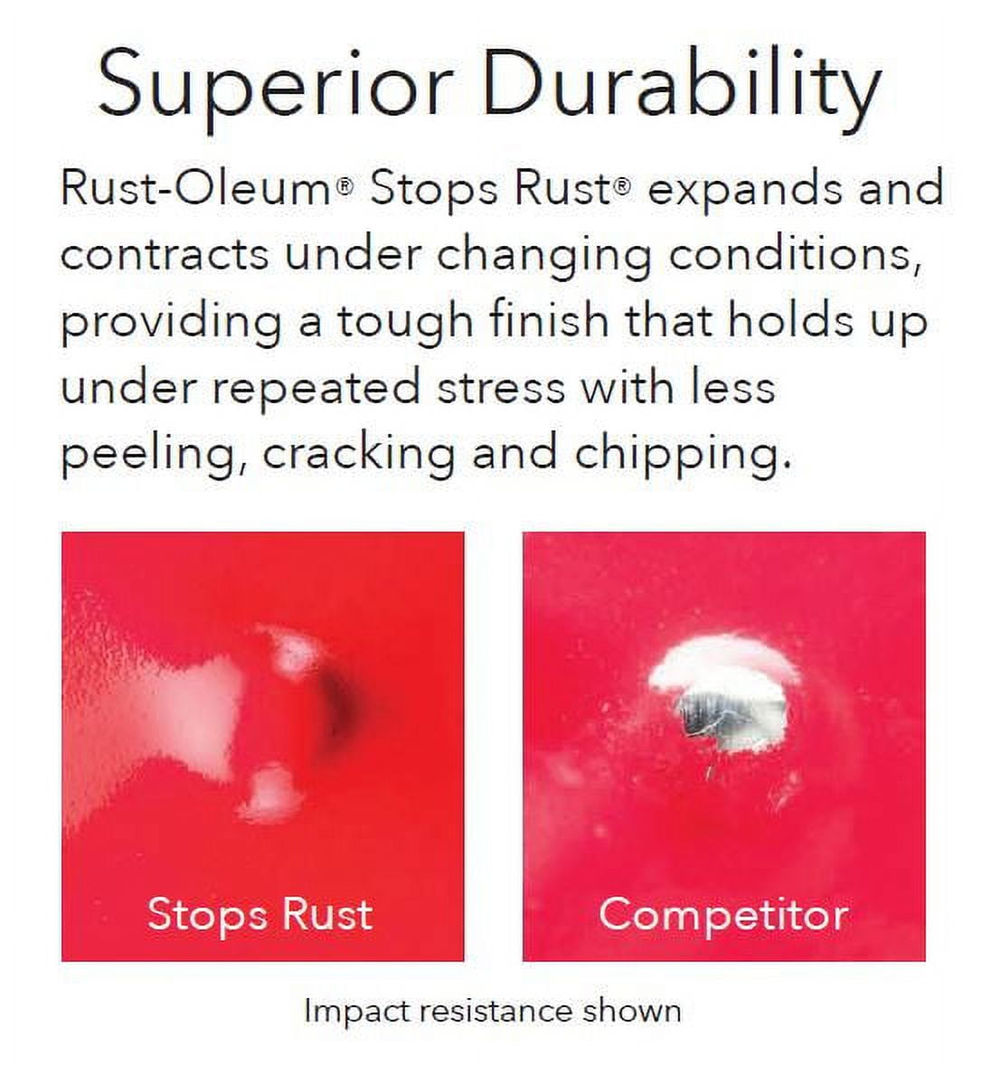 911665-6 Rust-Oleum Stops Rust Metallic Spray Paint Metallic Silver for  Concrete, Masonry, Metal, Wood, 11 oz.